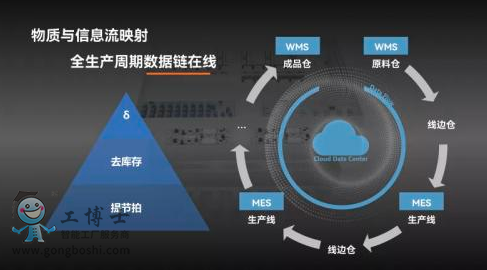 ��������ȫ���ڔ�����]�h