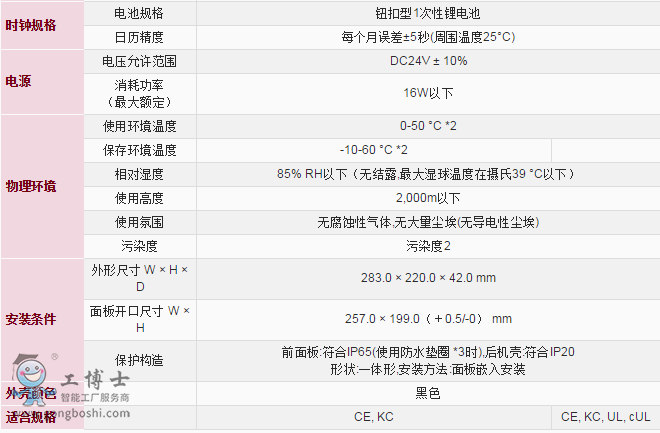 ��ʿ1100�|����2