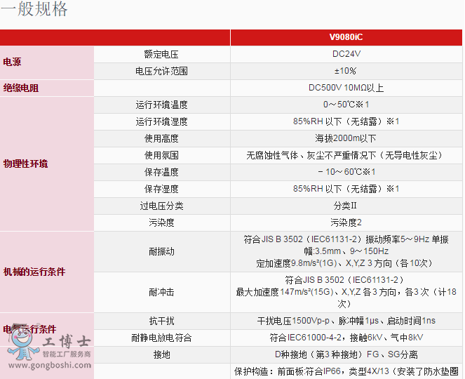 ��ʿV9080iCҎ��