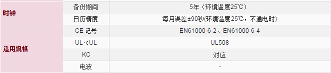 ��ʿV9080iC����Ҏ��2