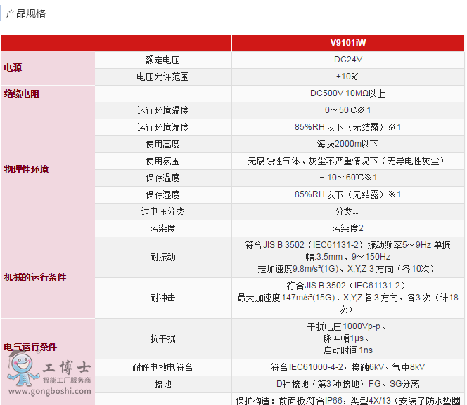 ��ʿV9101iWҎ(gu��)��