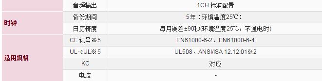 ��ʿV9120iS����2