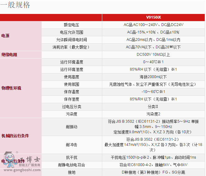 ��ʿV9150iXҎ��