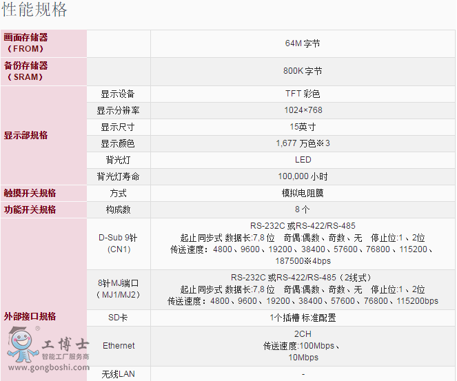 ��ʿV9150iX����