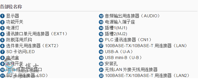 ��ʿV9150iX���νӿڈD2