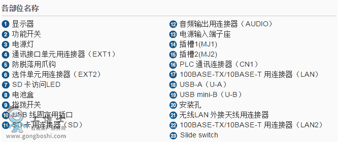 ��ʿV9071iW���νӿڈD2