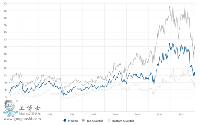 “東數西算”下中國云計算仍在藍海
