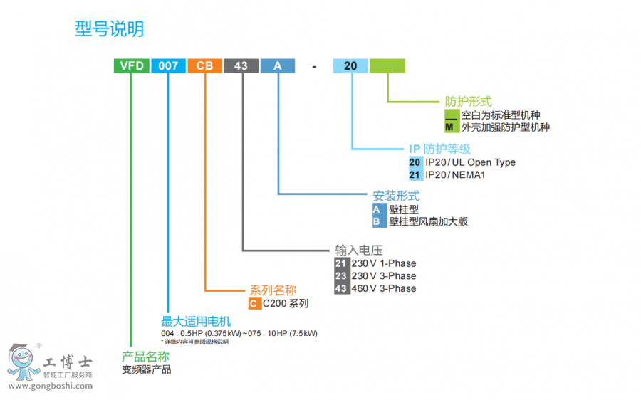 �_(t��i)�_(d��)