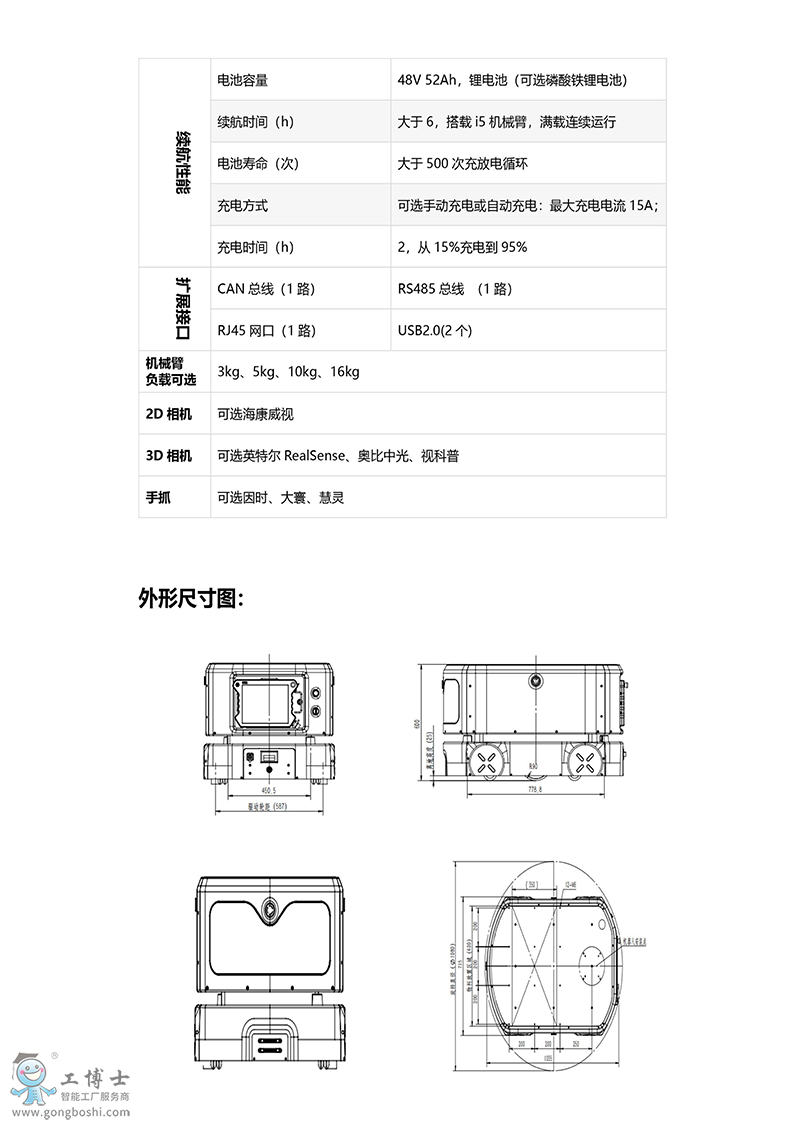 ����ʿ���I(y��)���Ƅ�(d��ng)�f(xi��)���C(j��)����Ҏ(gu��)�񅢔�(sh��)2_01