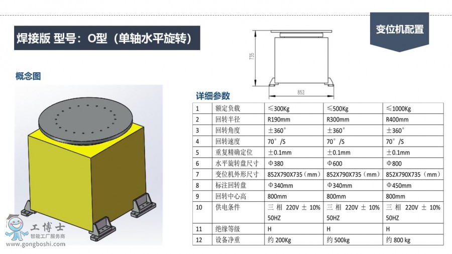 ���I�C����׃λ�C