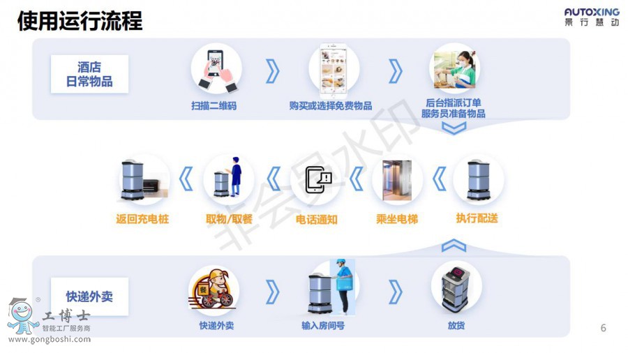 ***-�Ƶ�C���ˮaƷ��B20210819_05