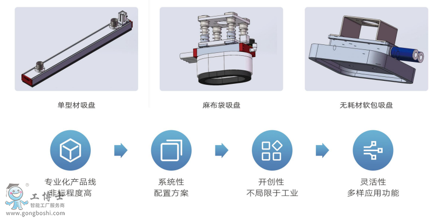 �C(j��)�������P