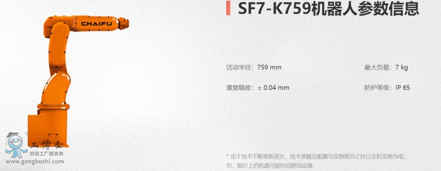 QQ�؈D20220317232622