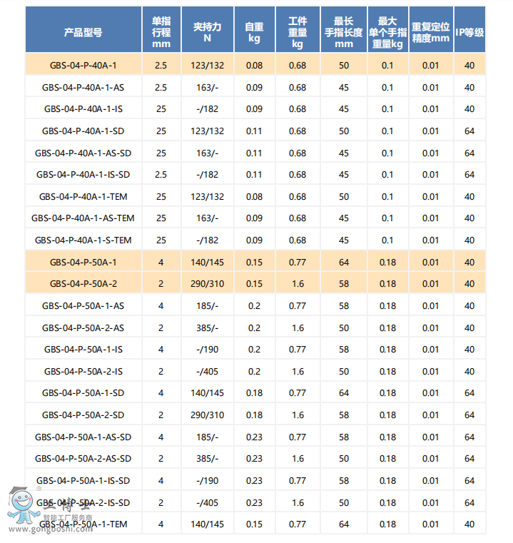 �C(j��)���ˊAצ (4)