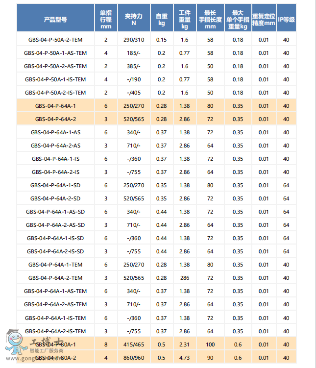 �C(j��)���ˊAצ (5)