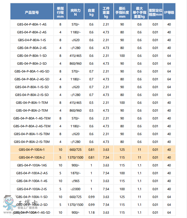 �C(j��)���ˊAצ (6)