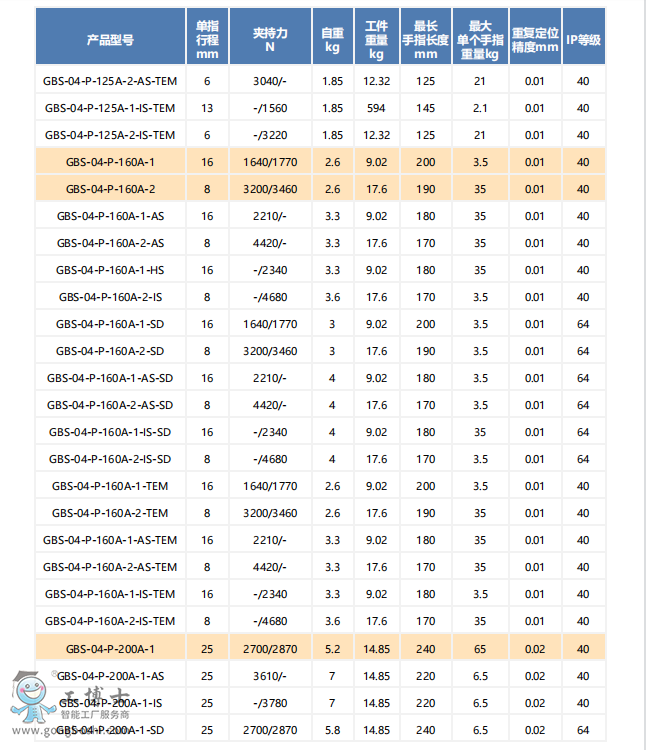 �C(j��)���ˊAצ (8)