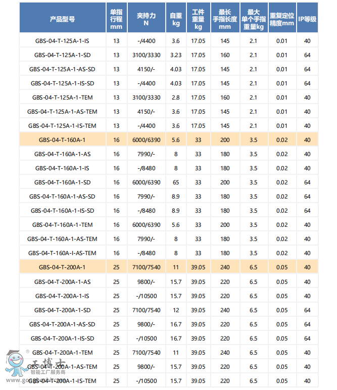 �C���ˊAצ (18)