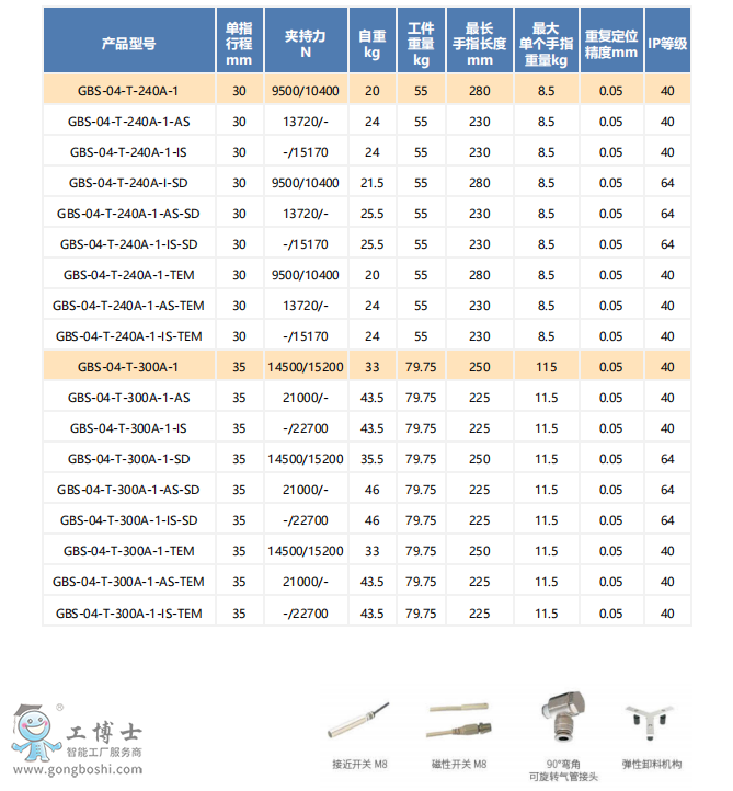 �C���ˊAצ (19)