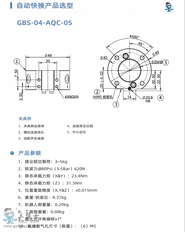 �C(j��)���˿�Q�b�� (3)