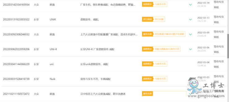 新能源汽車「躲過」315