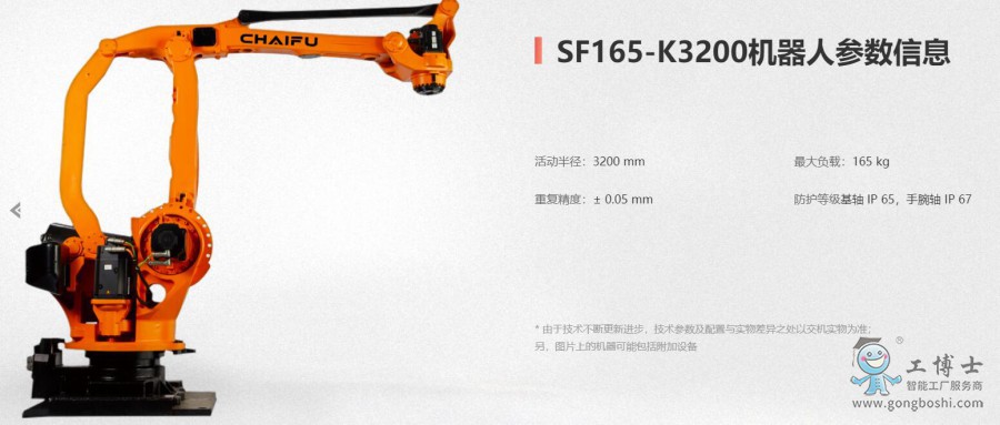 QQ�؈D20220321160313