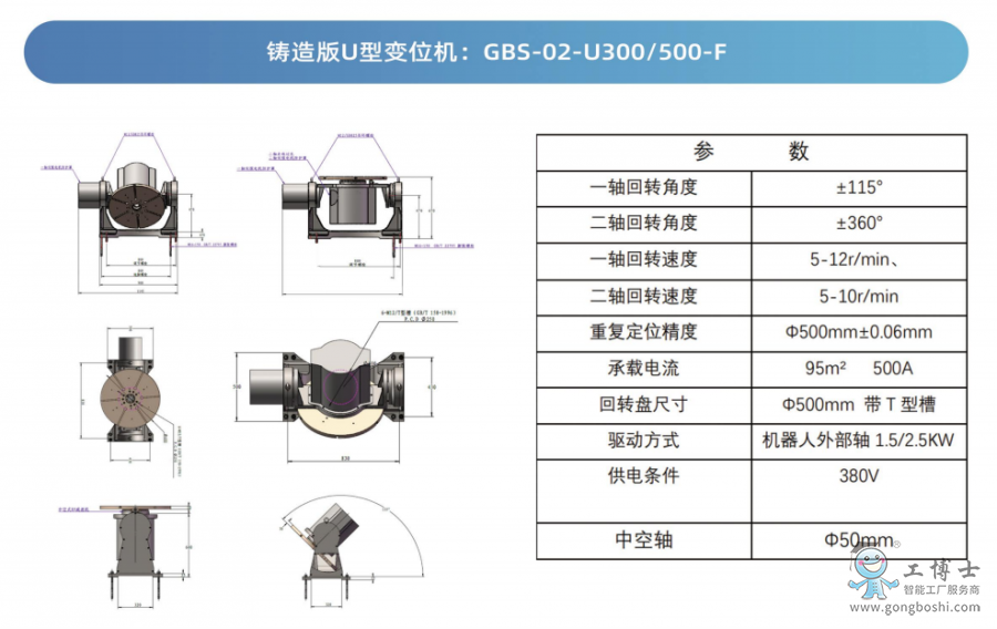 ����ʿ�C����׃λ�C