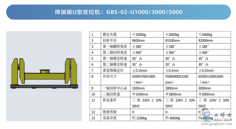 ����ʿ�C����׃λ�C