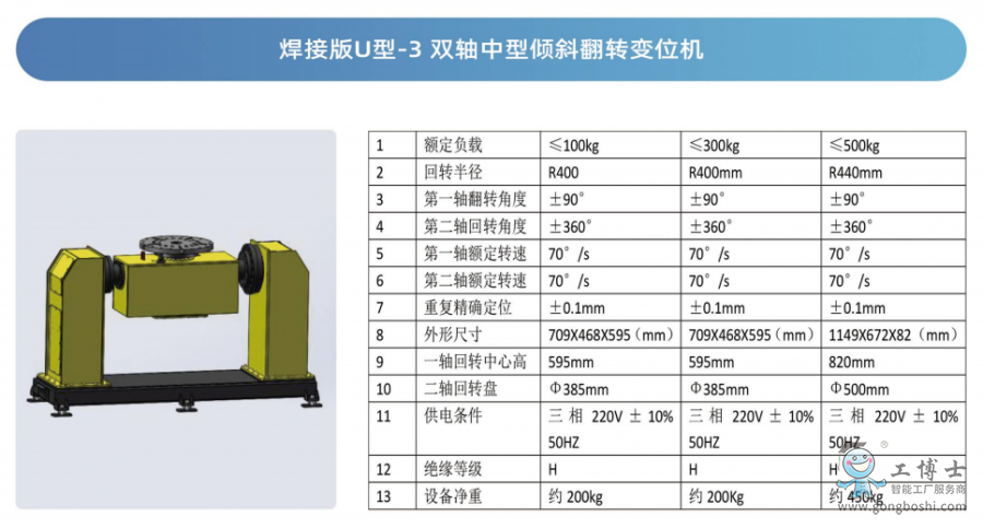 ����ʿ�C����׃λ�C