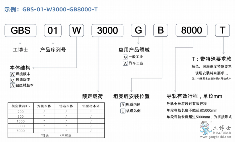 ����ʿ�C���ˌ�܉