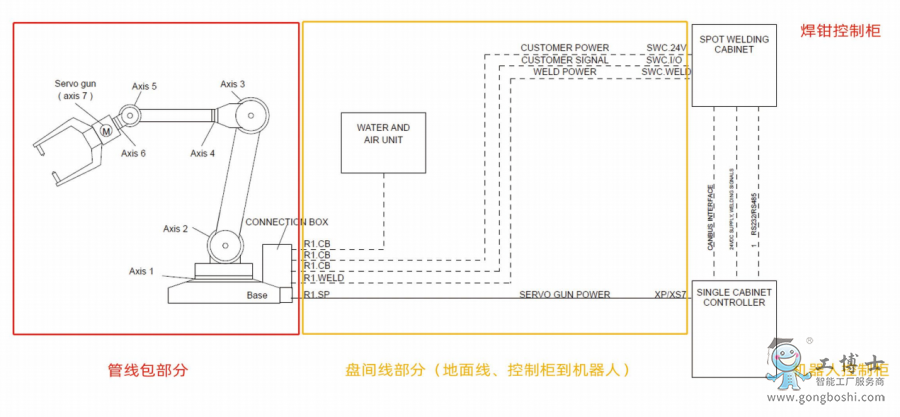 ����ʿ�C���˹ܾ���