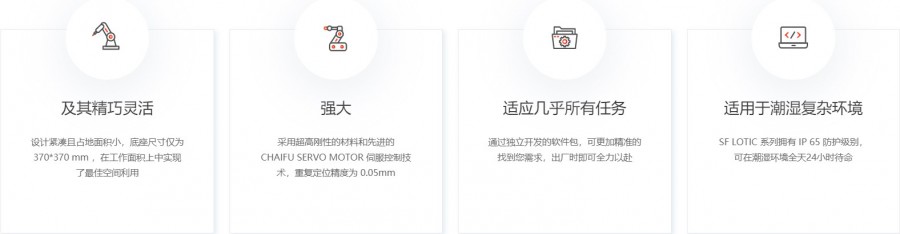 QQ�؈D20220321154519