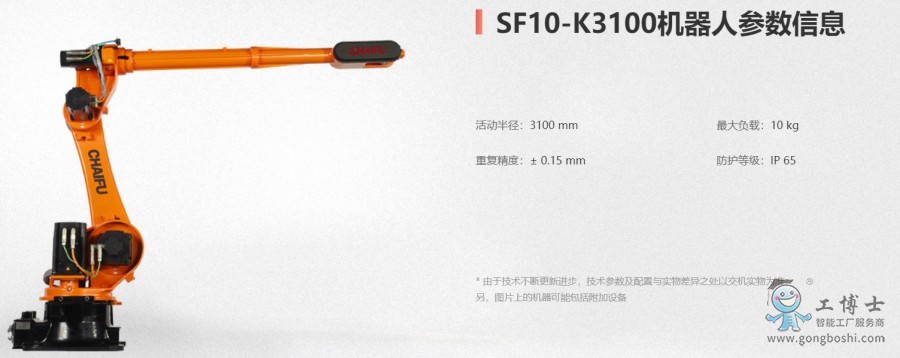 QQ�؈D20220321160313