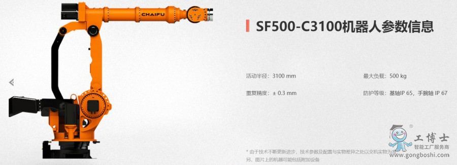 QQ�؈D20220321160313