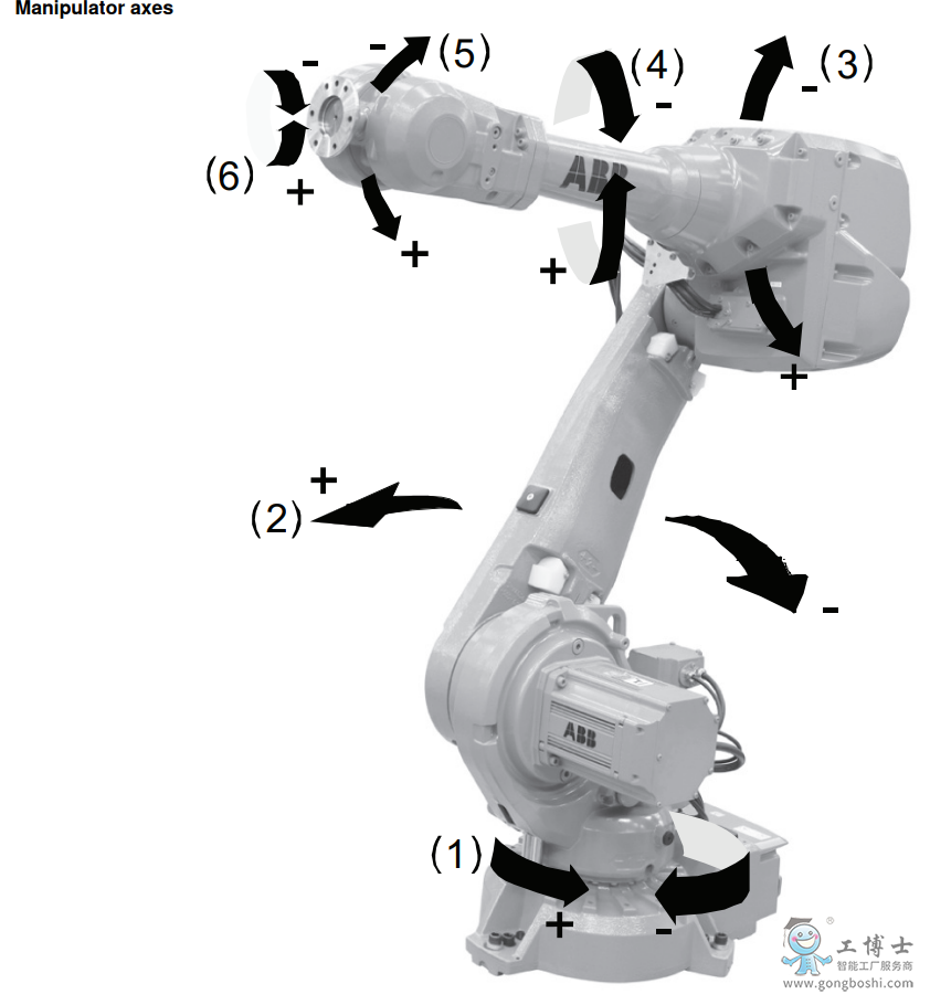 abb�C(j��)е��