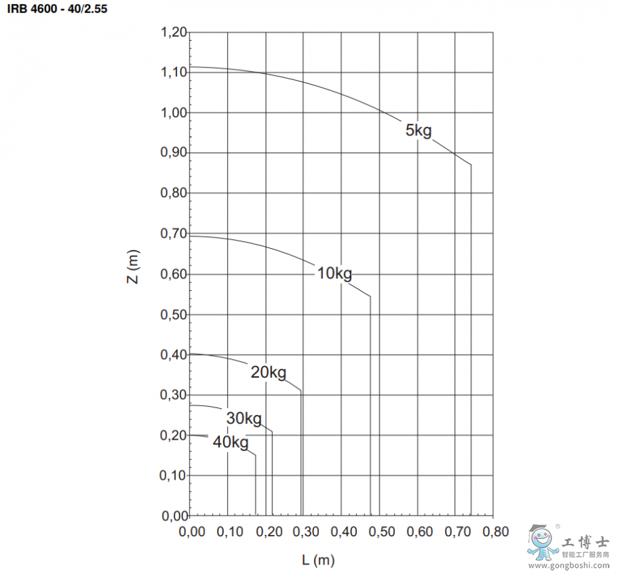 abb�C(j��)е��