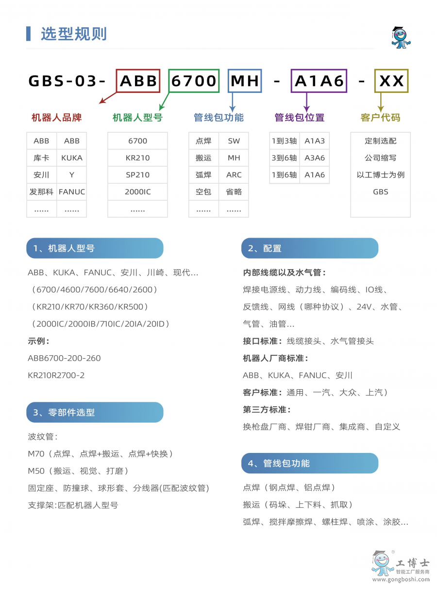 �C���˹ܾ���