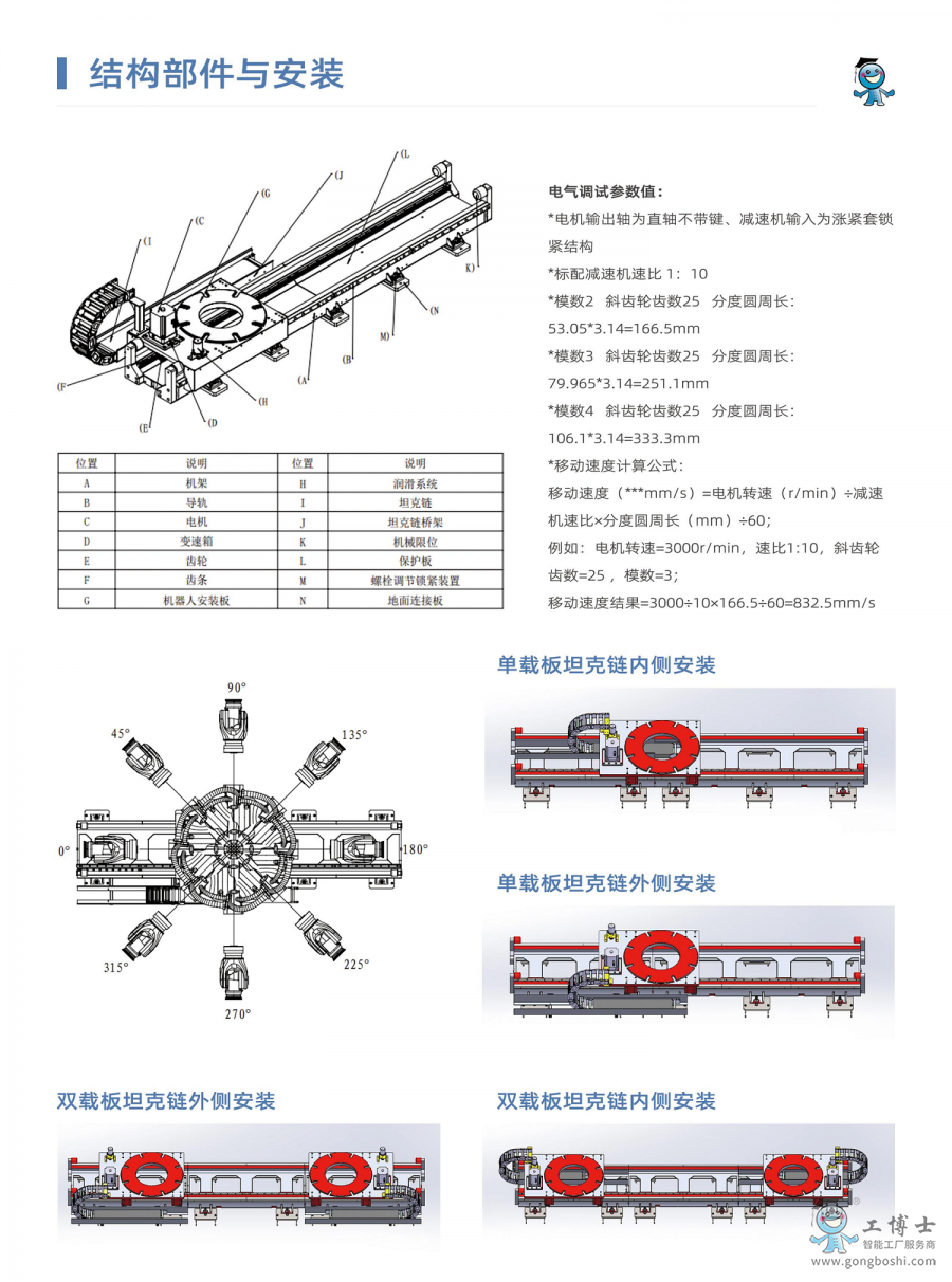 ��(d��o)܉��(n��i)���Y(ji��)��(g��u)�f�� - ����