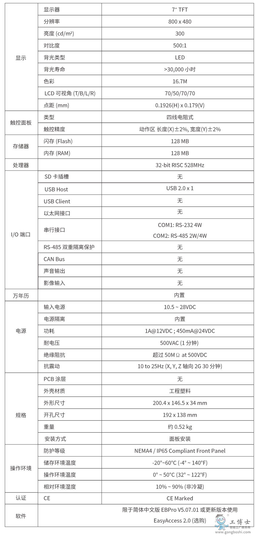 TK6071iQ����(sh��)