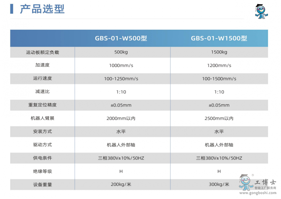 ΢�ňDƬ_20220404213839