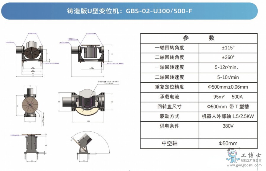 ����ʿ׃λ�C