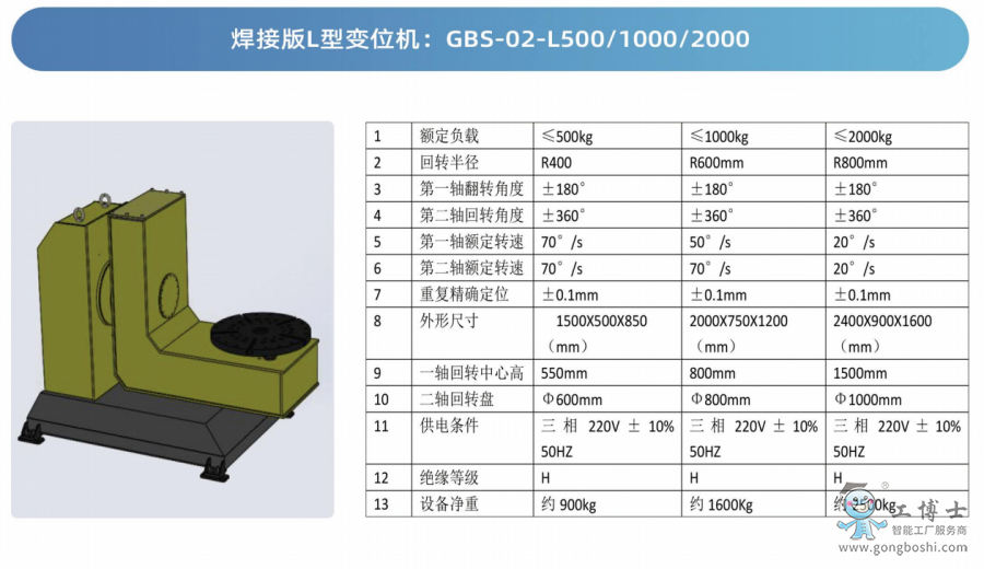 ����ʿ׃λ�C