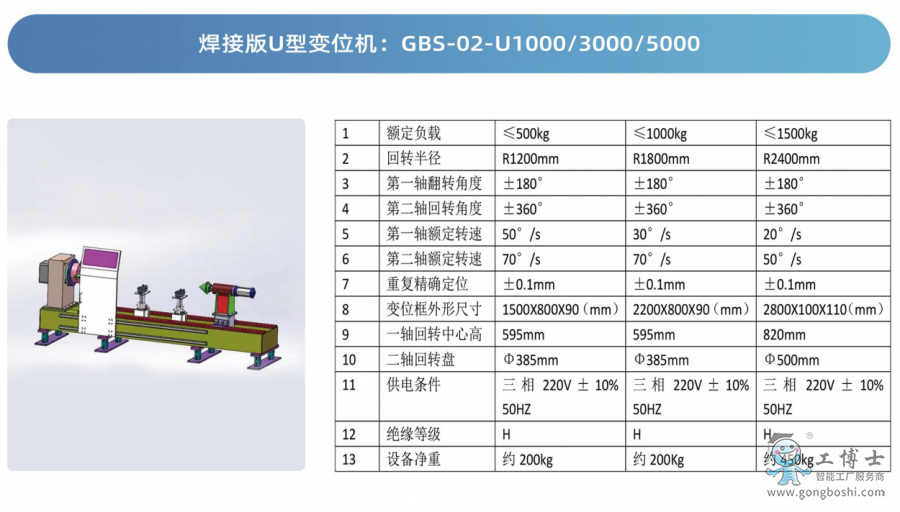 ����ʿ׃λ�C