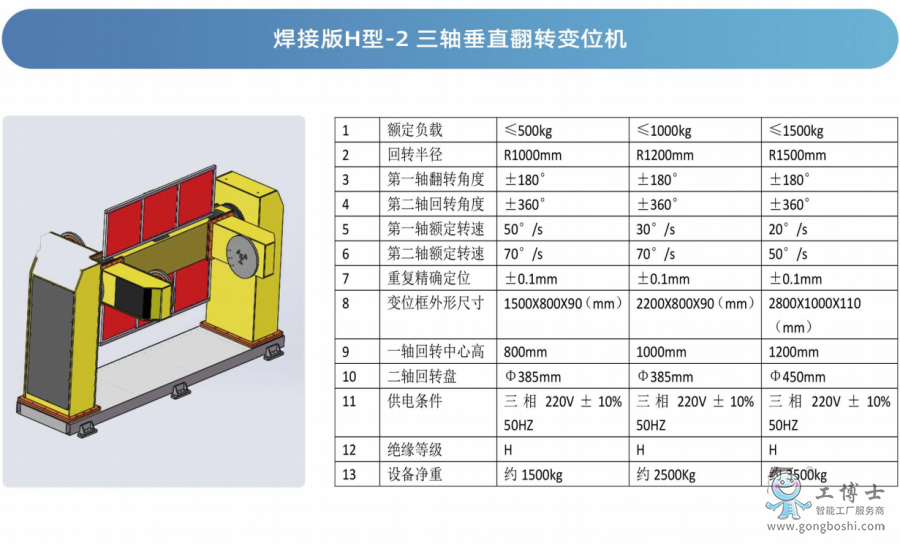 ����ʿ׃λ�C