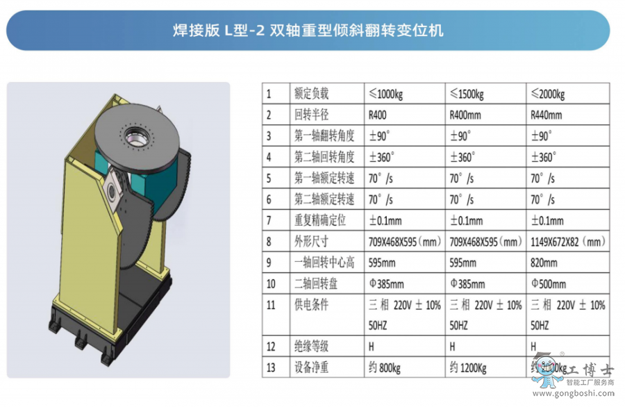 ����ʿ׃λ�C
