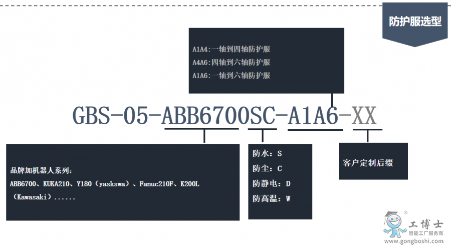 �C���˷��o��