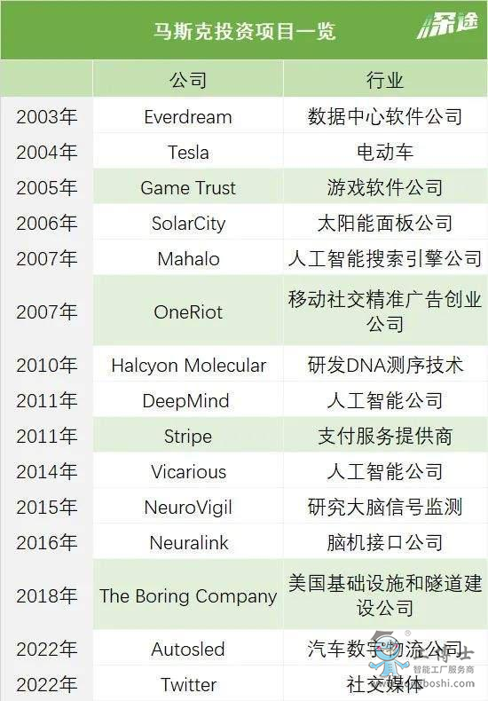 �R˹��Ͷ�Yһ�[