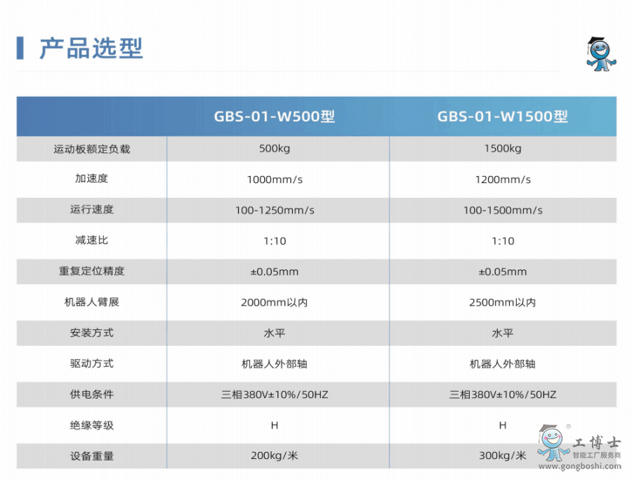 �C(j��)���ˌ�(d��o)܉