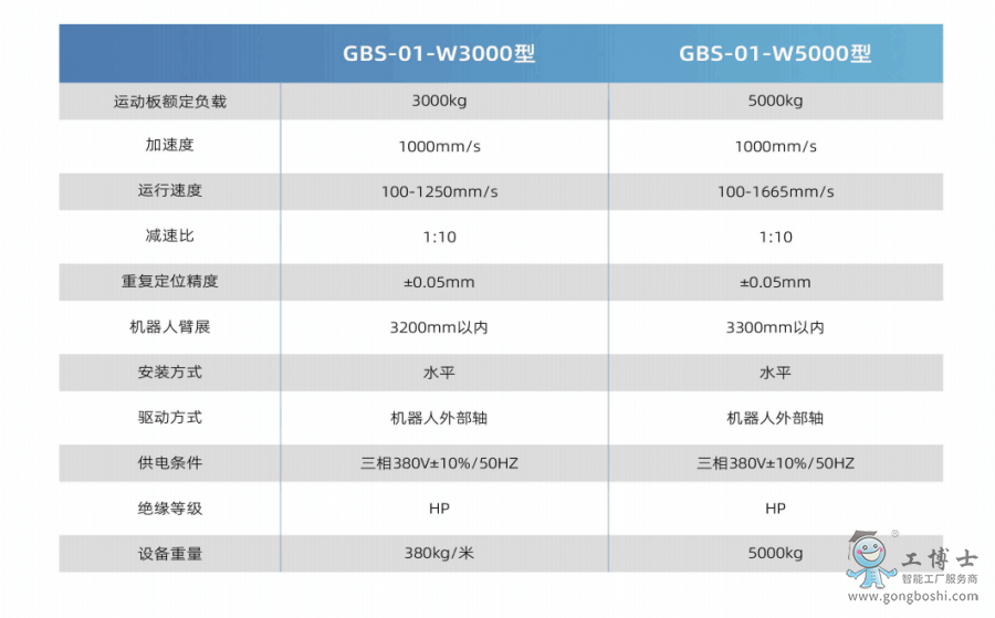 �C(j��)���ˌ�(d��o)܉