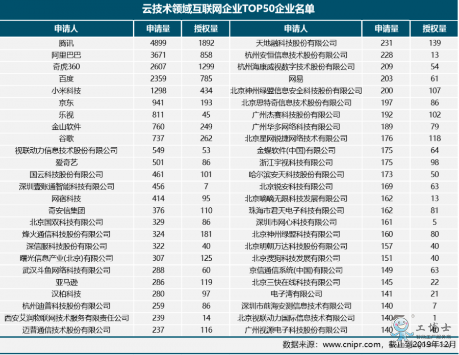 ��Ӌ���δ��������&ldquo;�����&rdquo;��